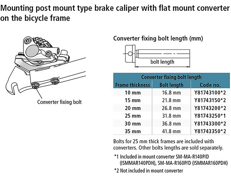 Balfes Bikes Shimano Shiamno SM-MA Converter fixing bolt - M5 | Free postage over £30, £10 off first order, price match & 0% finance.