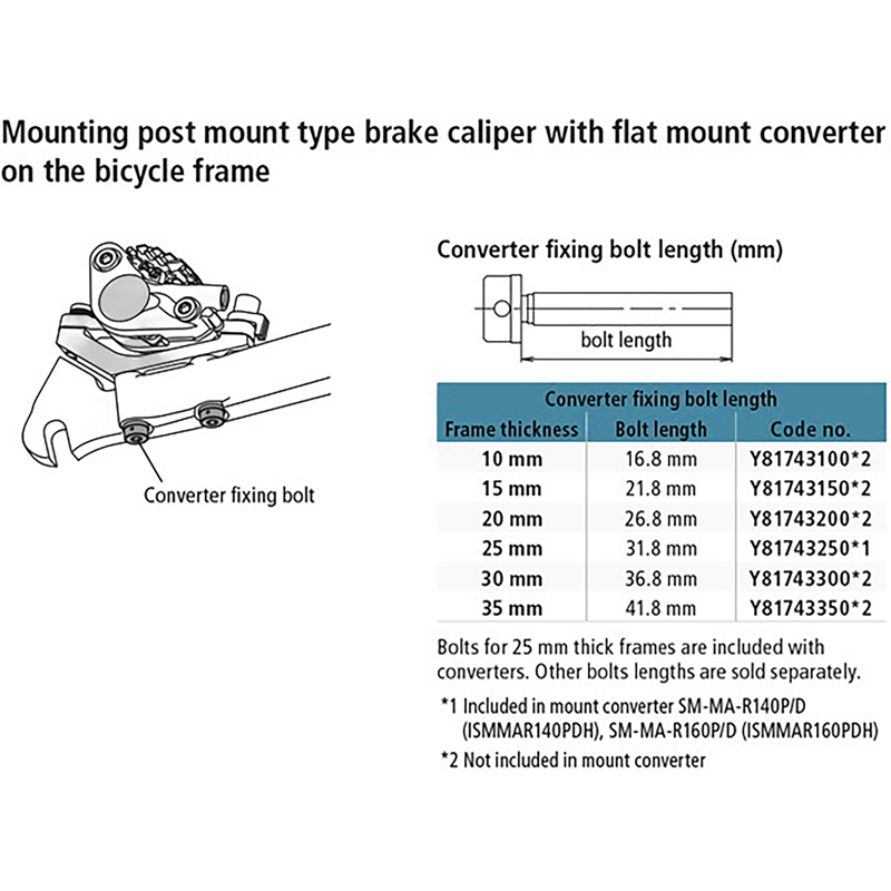 Balfes Bikes Shimano Shiamno SM-MA Converter fixing bolt - M5 | Free postage over £30, £10 off first order, price match & 0% finance.