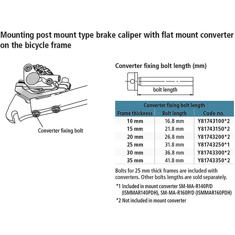 Balfes Bikes Shimano SM-MA Converter fixing bolt - M5 | Free postage over £30, £10 off first order, price match & 0% finance.