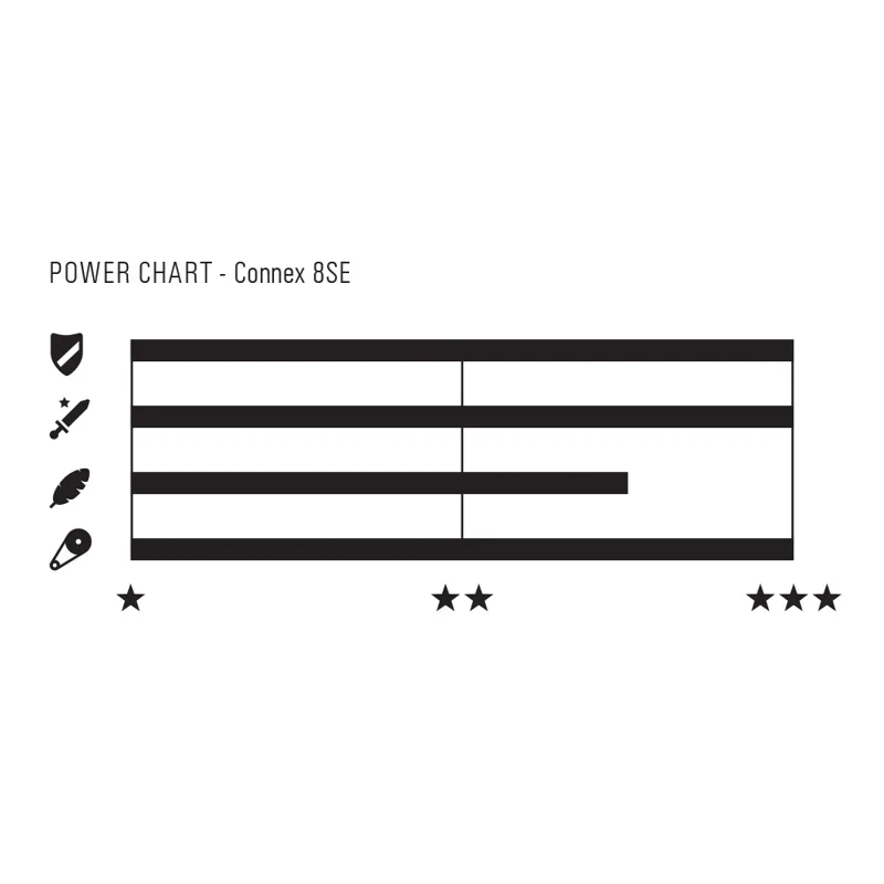 Connex 8sE Bicycle Chain 136 Link 8-Speed Stainless Rollers and Inner Links Nickel Plated -1