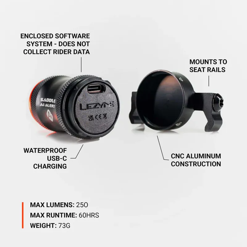 Lezyne Saddle Ai Alert 250 Rear Light in Black-5
