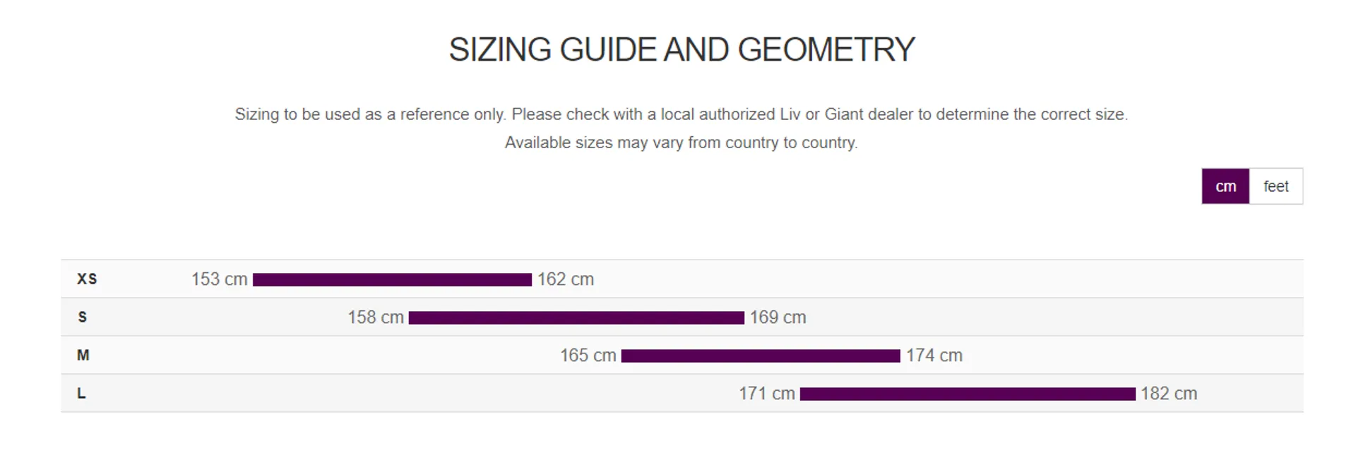 Liv Avail AR Womens Endurance Road Bike 2023 in Terracotta/Black - Main Image