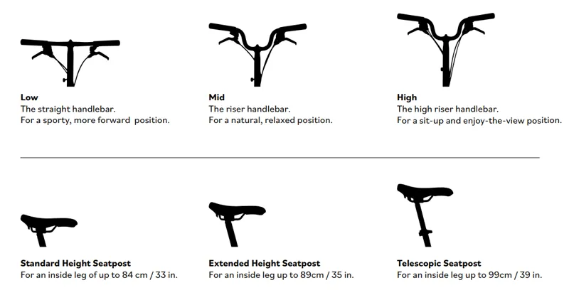 Brompton C Line 12-Speed Folding Bike 2025 in Black Lacquer-1