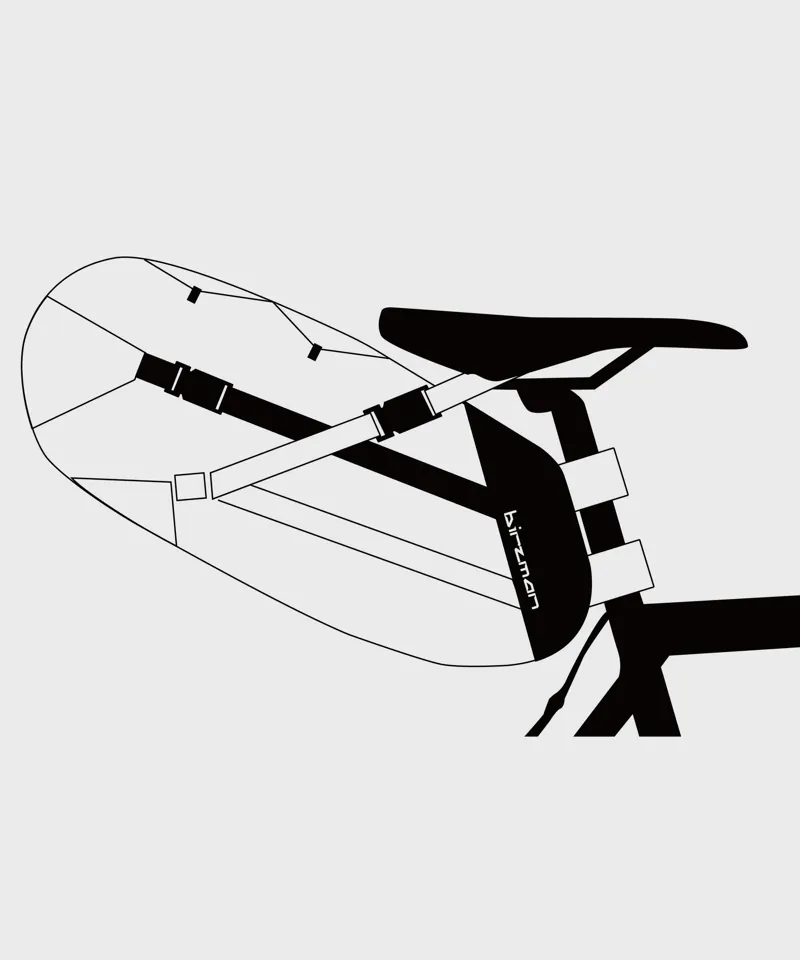 Birzman Packman Saddle Bag in Green-1