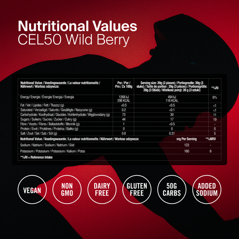 STYRKR CEL50 Carbohydrate Energy Chew in Wild Berry-3