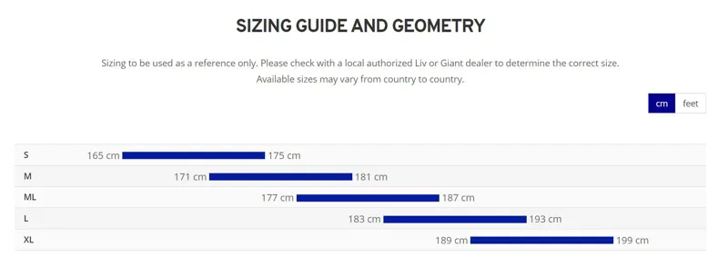 Giant Contend AR 4 Road Bike 2023 in Black-1