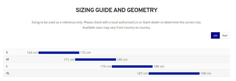 Giant XTC SLR 1 29 Mountain Bike 2023 in Metallic Black-1