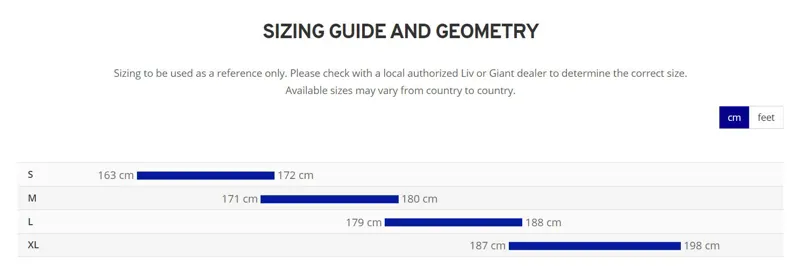 Giant Reign Advanced Pro 29 2 Mountain Bike 2023 in Panther-1