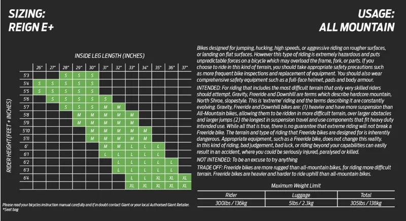 Giant Reign E+ 3 MX Pro eMountain Bike 2023 in Amber Glow/Black-1