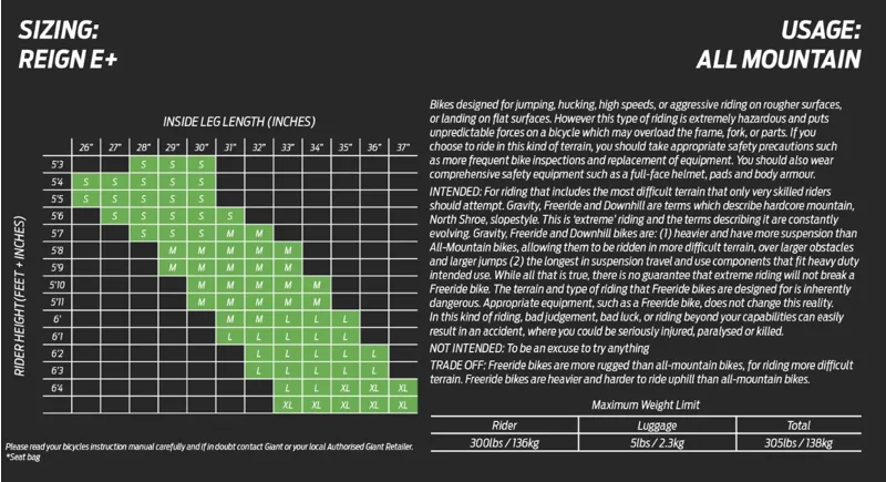 Giant Reign E+ 2 MX Pro eMountain Bike 2023 in Black Diamond-1