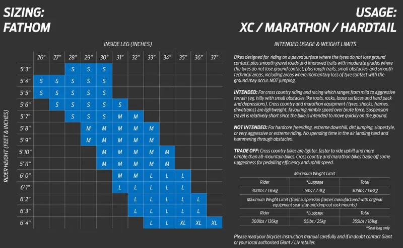 Giant Fathom E+ 2 29er Electric Mountain Bike 2023 in Gunmetal Black-1