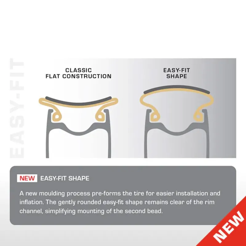 Challenge Elite Pro Handmade Clincher Road Tyre in Tan-1