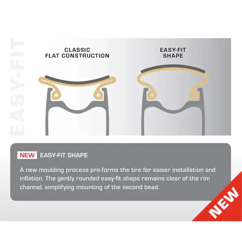 Challenge 4 Stagioni XP Handmade TLR 700c Road Tyre in Tan-3