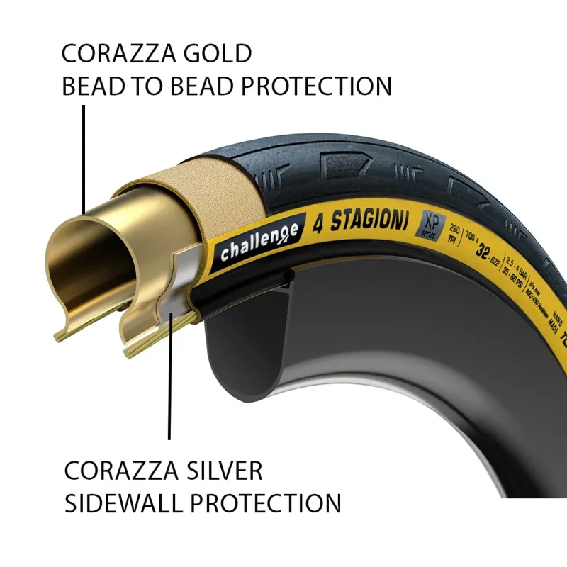 Challenge 4 Stagioni XP Handmade TLR 700c Road Tyre in Tan-2
