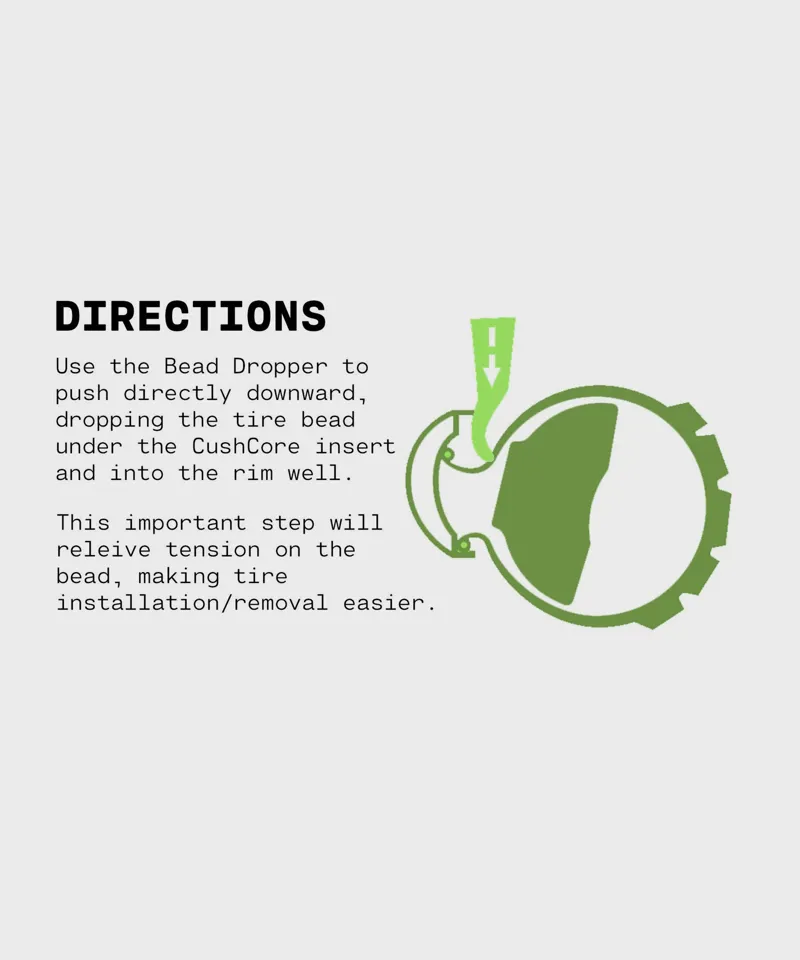 CushCore Bead Dropper-1