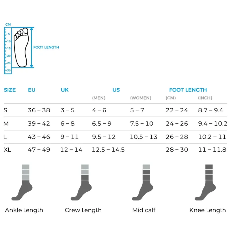 DexShell Thermlite 2.0 Waterproof Thermal Socks in Mallard Blue-2