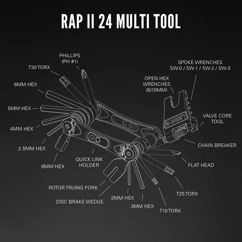 Lezyne RAP II 24 Multi-Tool in Black-1
