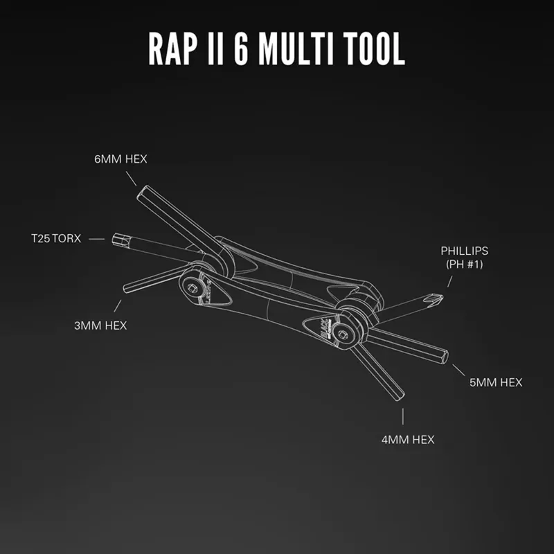 Lezyne RAP II 6 Multi-Tool in Black-2