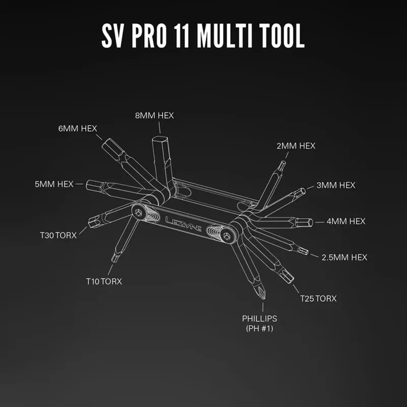 Lezyne SV Pro 11 Multi Tool-2