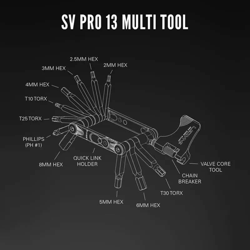 Lezyne SV Pro 13 Multi Tool-2