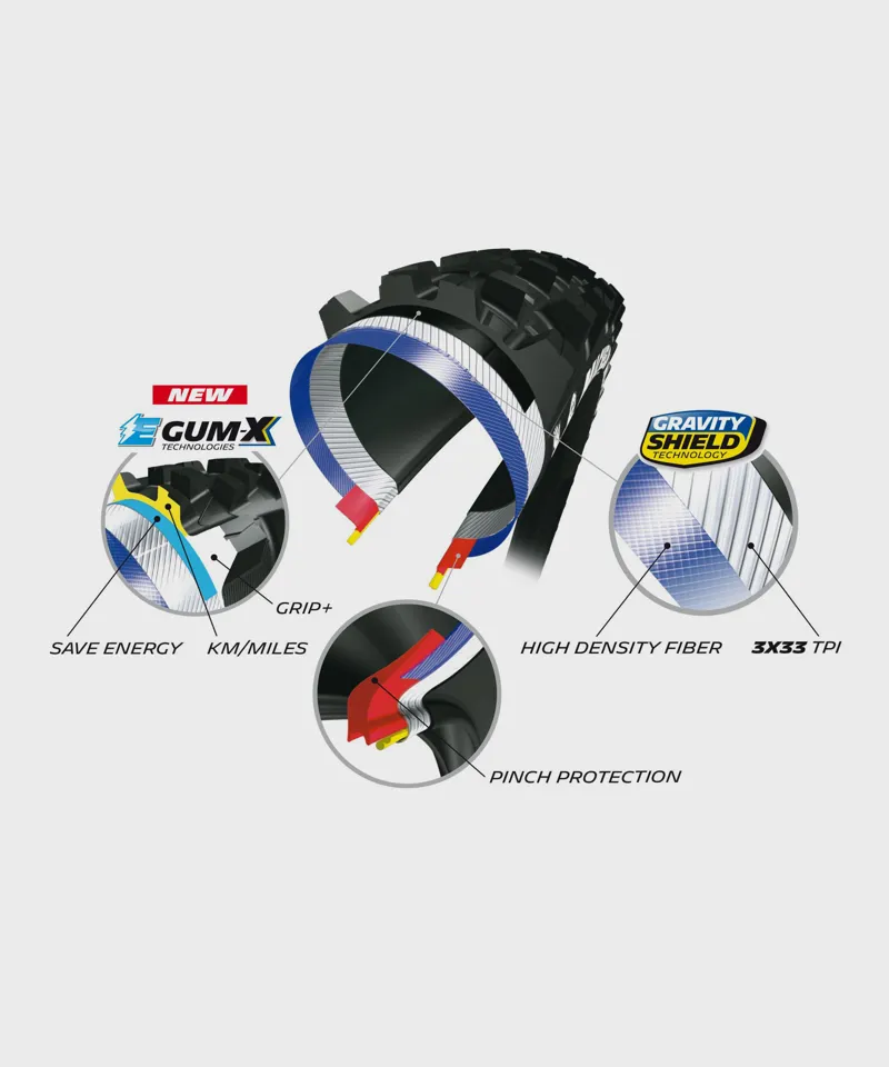 Michelin E-Wild Tyre Rear 29 x 2.60in in Black -2