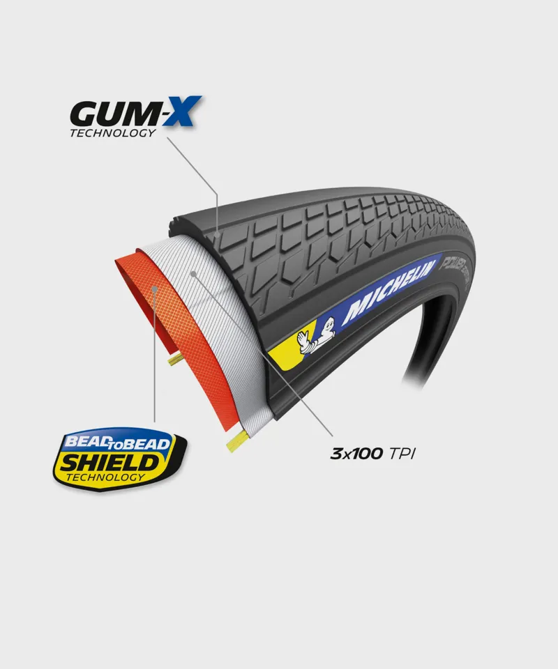Michelin Power Adventure Gravel Tyre in Black 650B x 48 -2