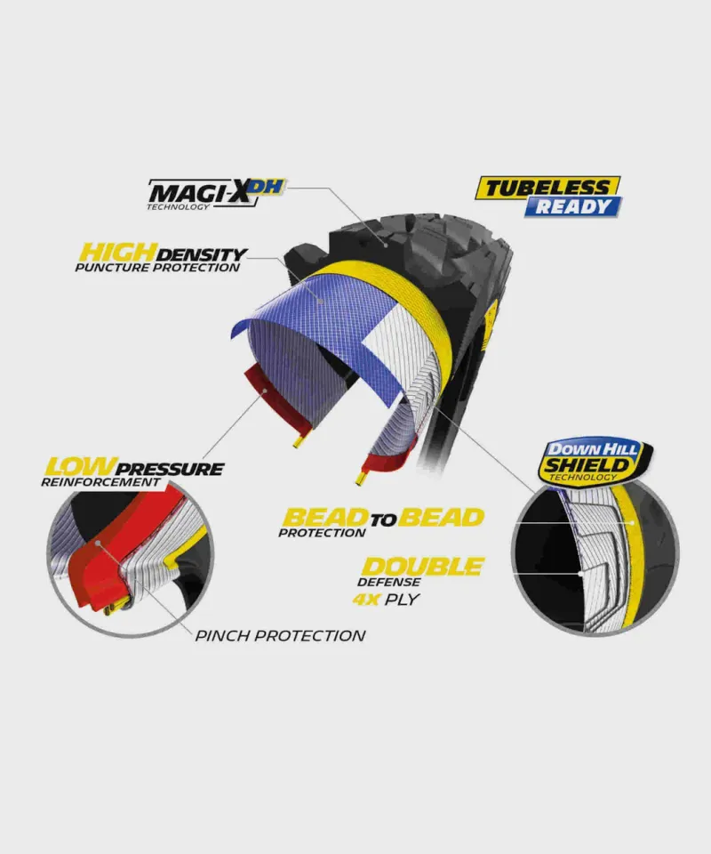 Michelin Wild Enduro Racing Line Tyre Front 29 x 2.40in in Black -2