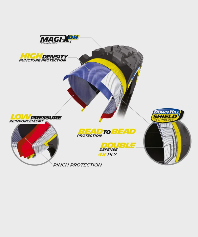 Michelin Wild Enduro Rear Racing Line Tyre Rear 29 x 2.40in in Dark-2