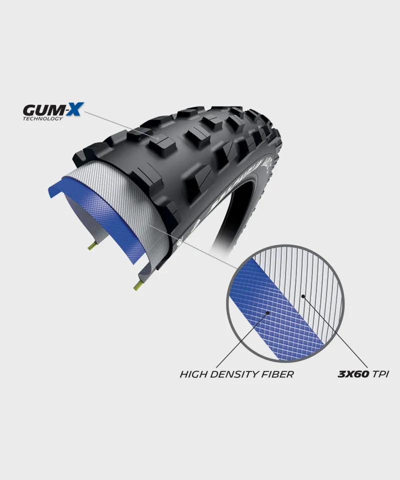 Michelin Wild XC Performance Line Tyre 29 x 2.25in -2