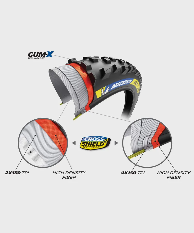 Michelin Wild XC Racing Line Tyre 29 x 2.25in -2