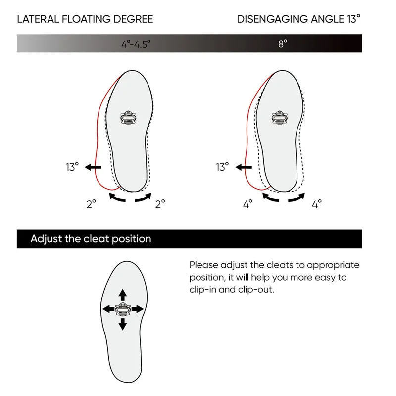 HT M-2 XC/Trail Clipless Alloy Body Sealed Bearing Cr-Mo Axles Inc. X1 Cleats Pedals in Si-3