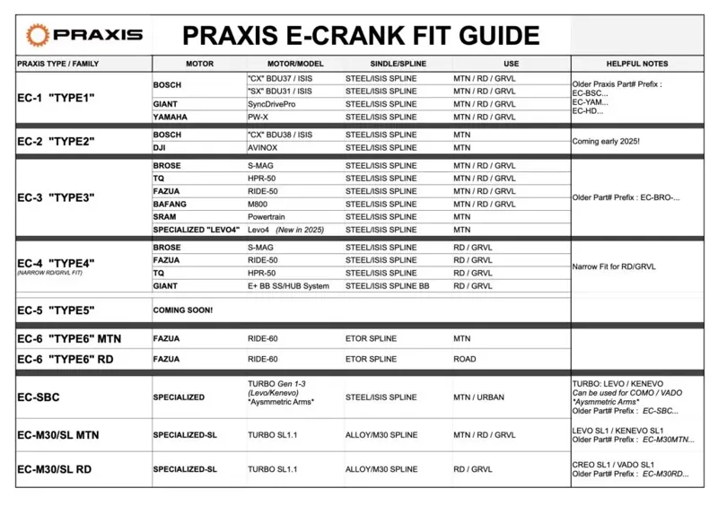 Praxis E-Cranks Type 1 ISIS Fit HD Alloy in Black-1