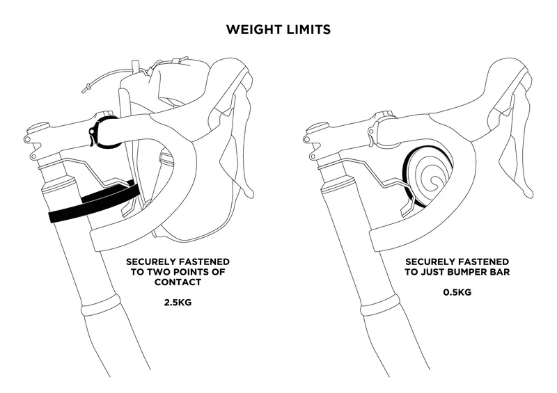 Restrap 1 1/8 Inch Bumper Bar in Black-9