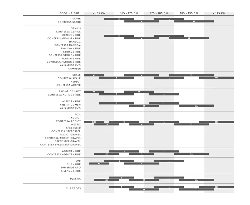 Scott Contessa Ransom 910 Women's Mountain Bike 2022 in Blue-2