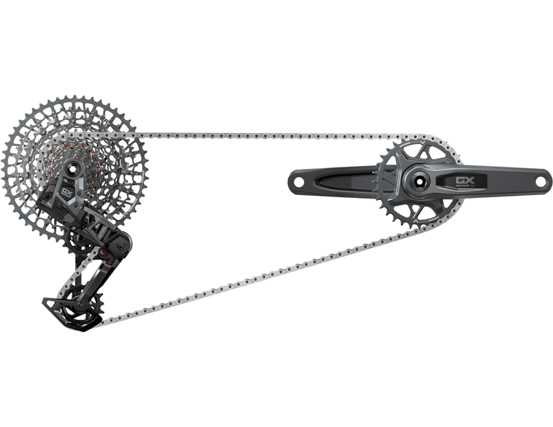 SRAM GX T-Type Eagle Transmission AXS USB-C Groupset in Dark Polar