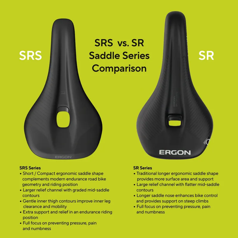 Ergon SRS Road Pro Carbon Men Bike Saddle in Black-5