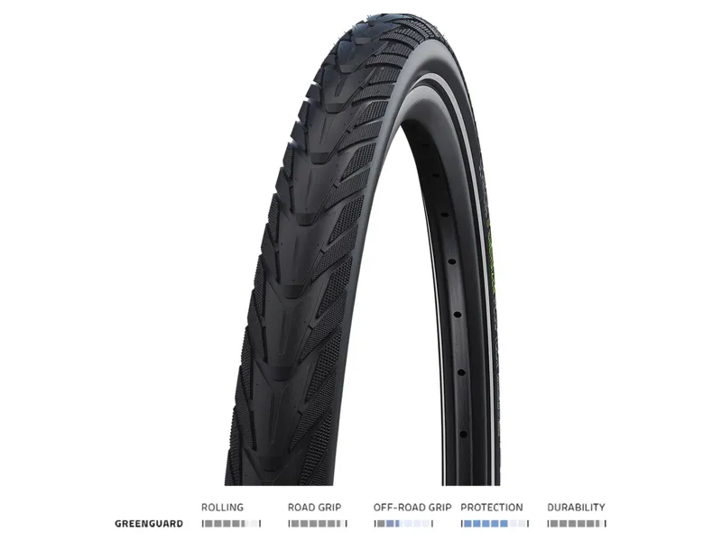 Energizer Plus Greenguard 28x2 inch tyre in Black