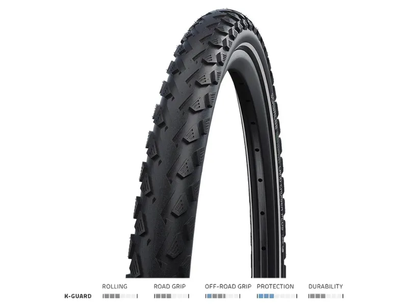 Schwalbe Land Cruiser Plus Tyre 24 x 2.00 in Black