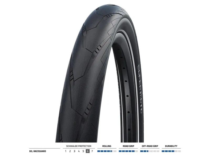 Schwalbe Super Moto Performance Raceguard 28 x 1.50 in Black