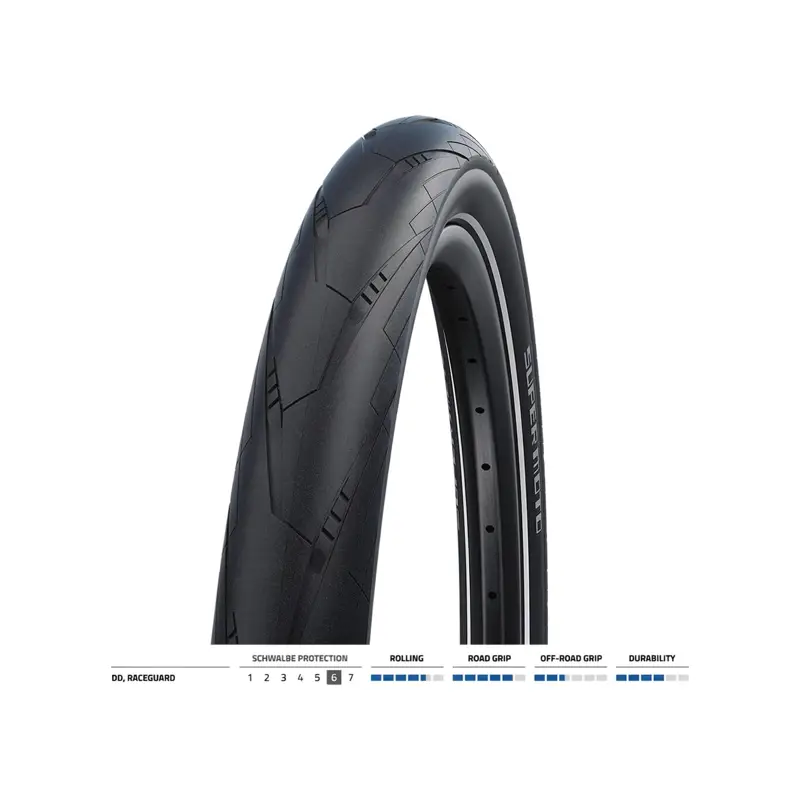 Balfes Bikes Schwalbe Super Moto Performance Raceguard 28 x 1.50 in Black | Free postage over £30, £10 off first order, price match & 0% finance.