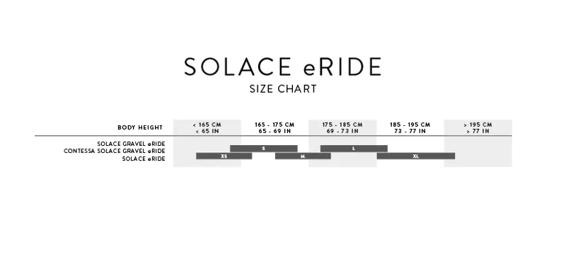 Scott Solace eRIDE 10 Electric Road Bike 2025 in Blue-1