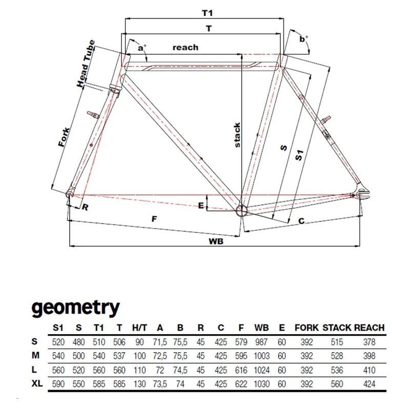 Cinelli Tutto Plus Flat Bar Bike 2026 in Mutant Silver-5