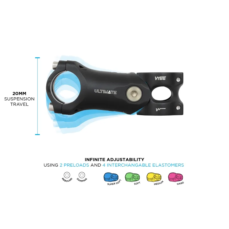 USE Vybe Suspension Stem in Black-8