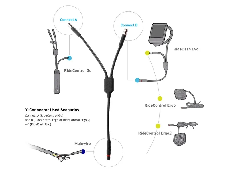 Giant Y-Connector For RideControl Go Extension-2