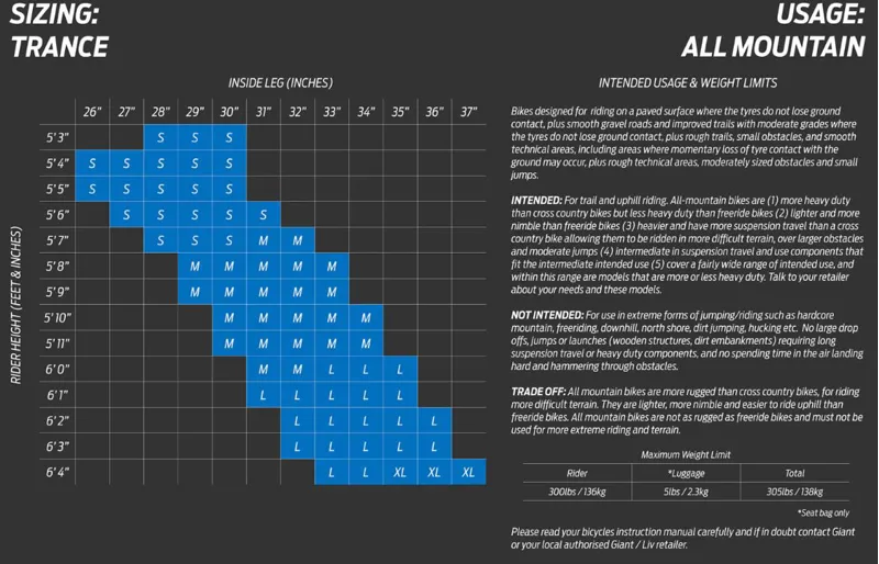 Giant Trance X E+ 3 Pro 29er Electric Mountain Bike 2023 in Black Diamond-1