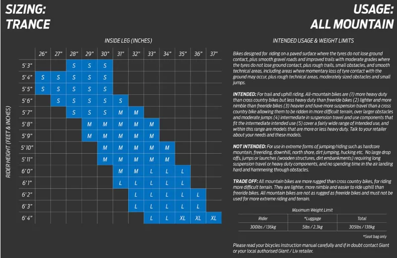 Giant Trance X E+ Pro 29 3 Electric Bike 2021 in Red-1