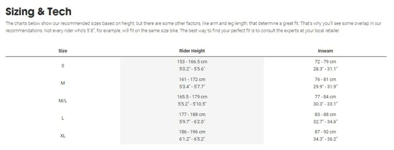 Trek Remedy 27.5 Carbon Frameset 2025 in Matte Black-1