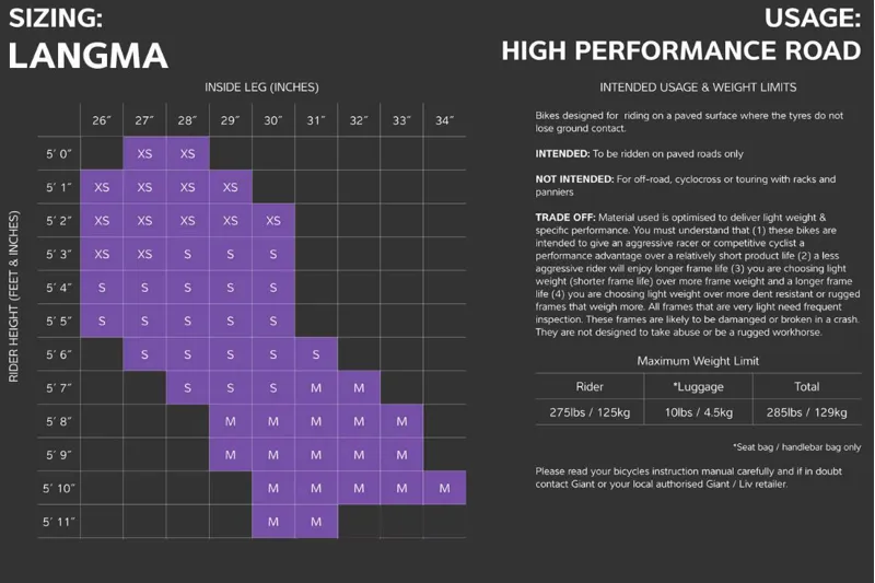 Liv Langma Advanced Pro 0 Disc Ultegra Di2 12 speed Road Bike 2023 in Carbon Smoke-1