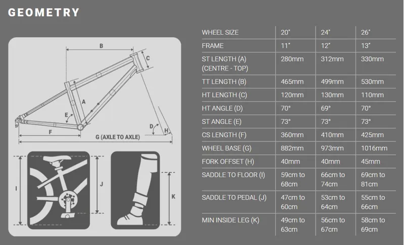 Forme Kinder 26 inch wheel Kids Bike 2023 in Orange-1