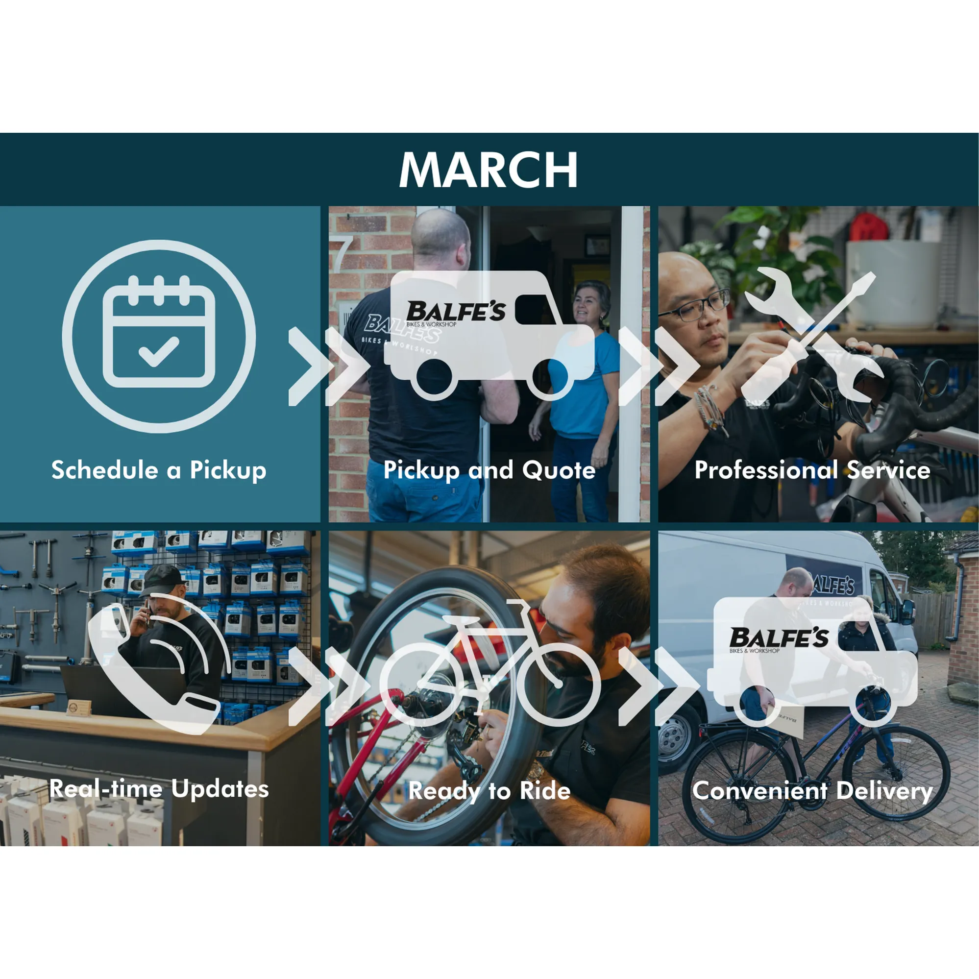 Balfe's Bikes Home Collection Bike Service Reservation- March